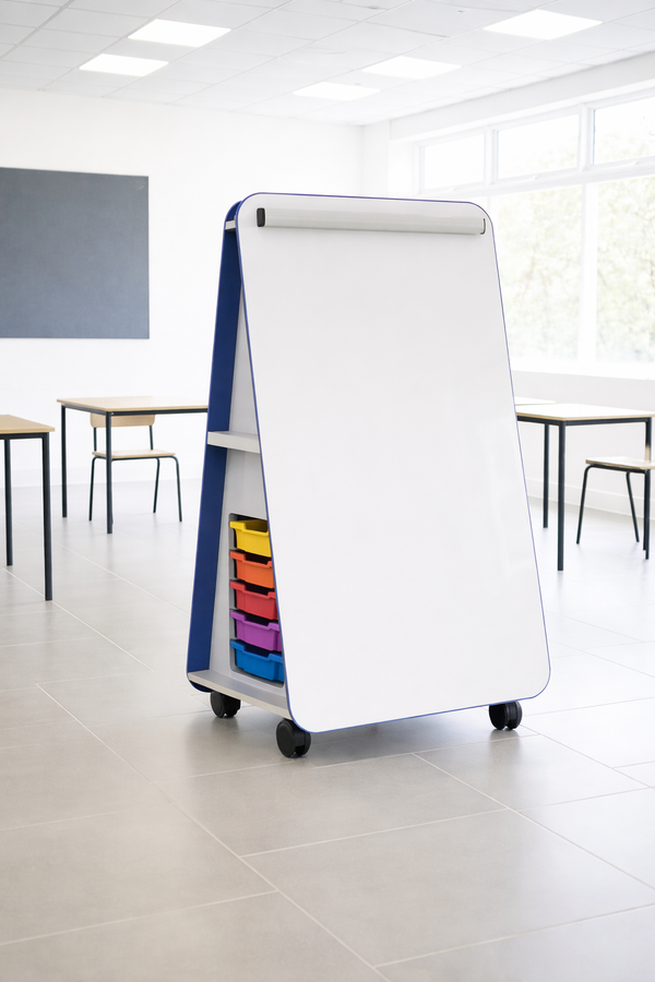 Whiteboards