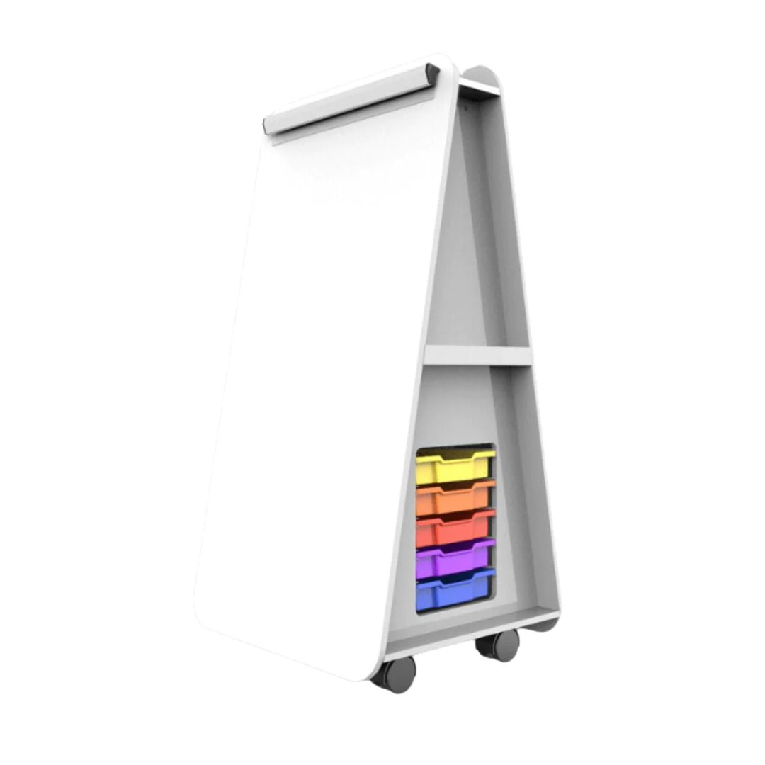 Whiteboards